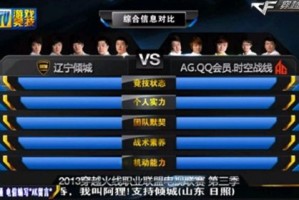  新星横空出世破门，改写联赛积分格局