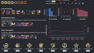  技术台数据说话，助攻王宝座易主之夜