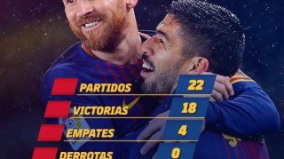  球迷助威声震穹顶，魔鬼主场缔造不败神话