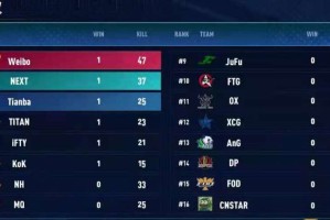  老牌战队重组阵容，强势回归震撼联赛