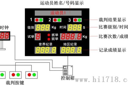  电竞裁判系统智能化 实时判罚保障赛事公平性