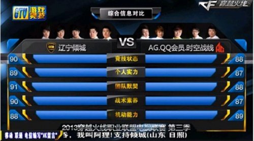  新星横空出世破门，改写联赛积分格局