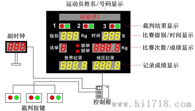 电竞裁判系统智能化 实时判罚保障赛事公平性